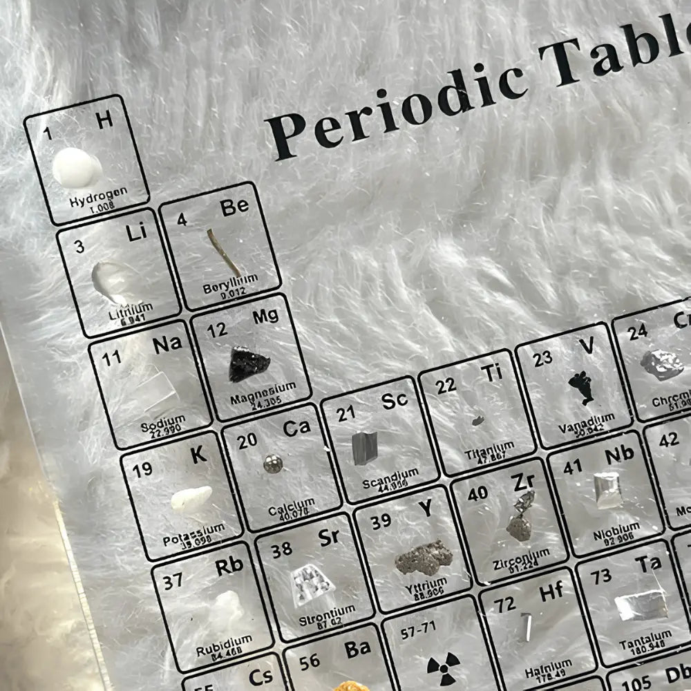 Echte Elementen Periodiek Tafel met Verlichting en Acryl Display voor Educatie en Decoratie 2