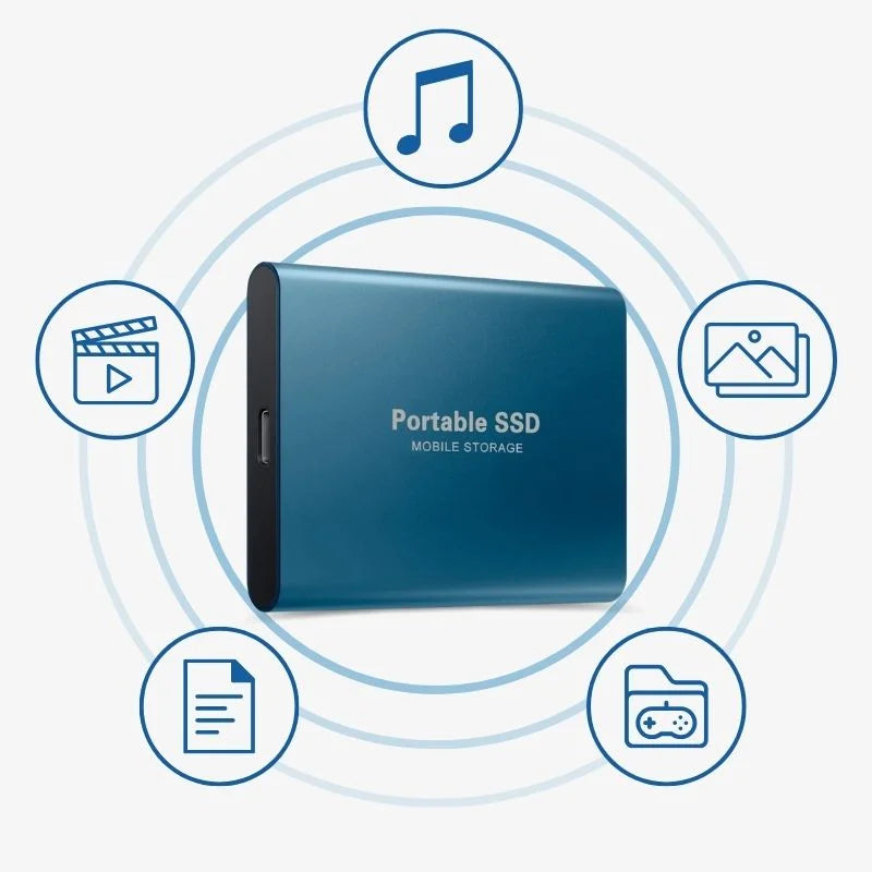 Externe SSD 1TB met Supersnelle Overdrachtssnelheden tot 1050 MB/s en Draagbaar Ontwerp 3