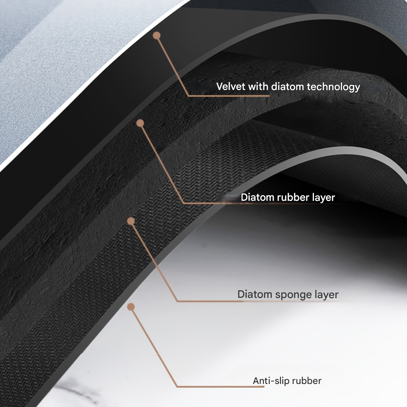 Antislip Badmat met Sneldrogend Oppervlak en Rubberen Onderkant